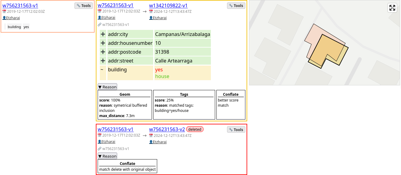 Example OSM-LH